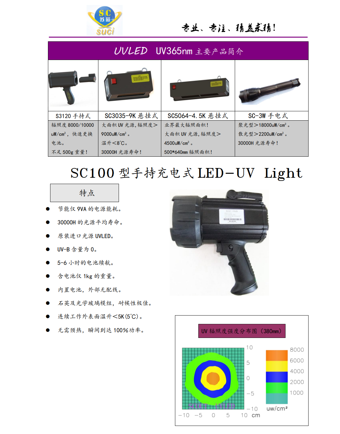 SC100說(shuō)明書1.png